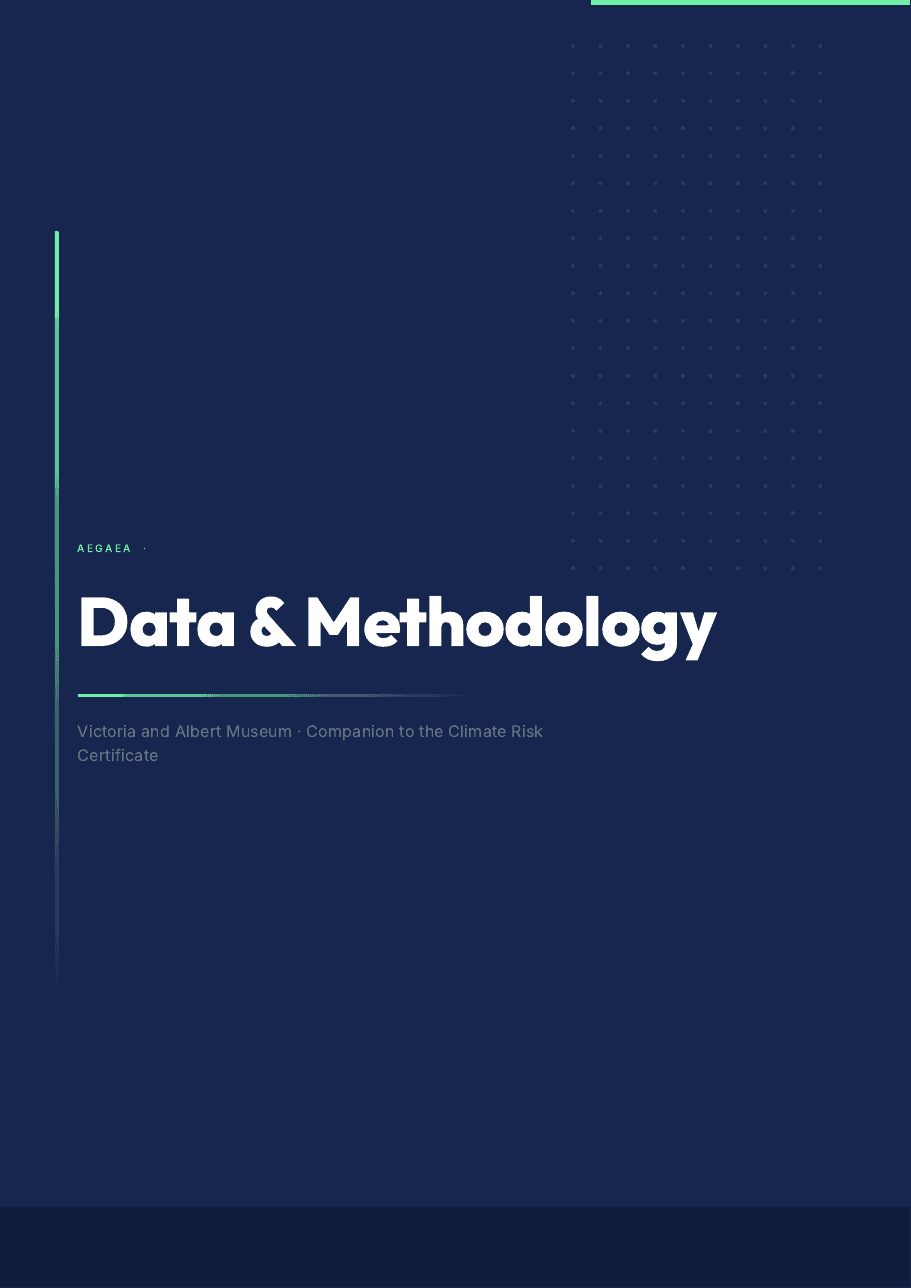Climate Risk Certificate methodology document